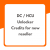 DC / HCU Unlocker Credits for new reseller