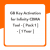 GB Key Activation for Infinity CDMA Tool – [ Pack 1 ] – [ 1 Year ]