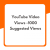 YouTube Video Views -1000 Suggested Views